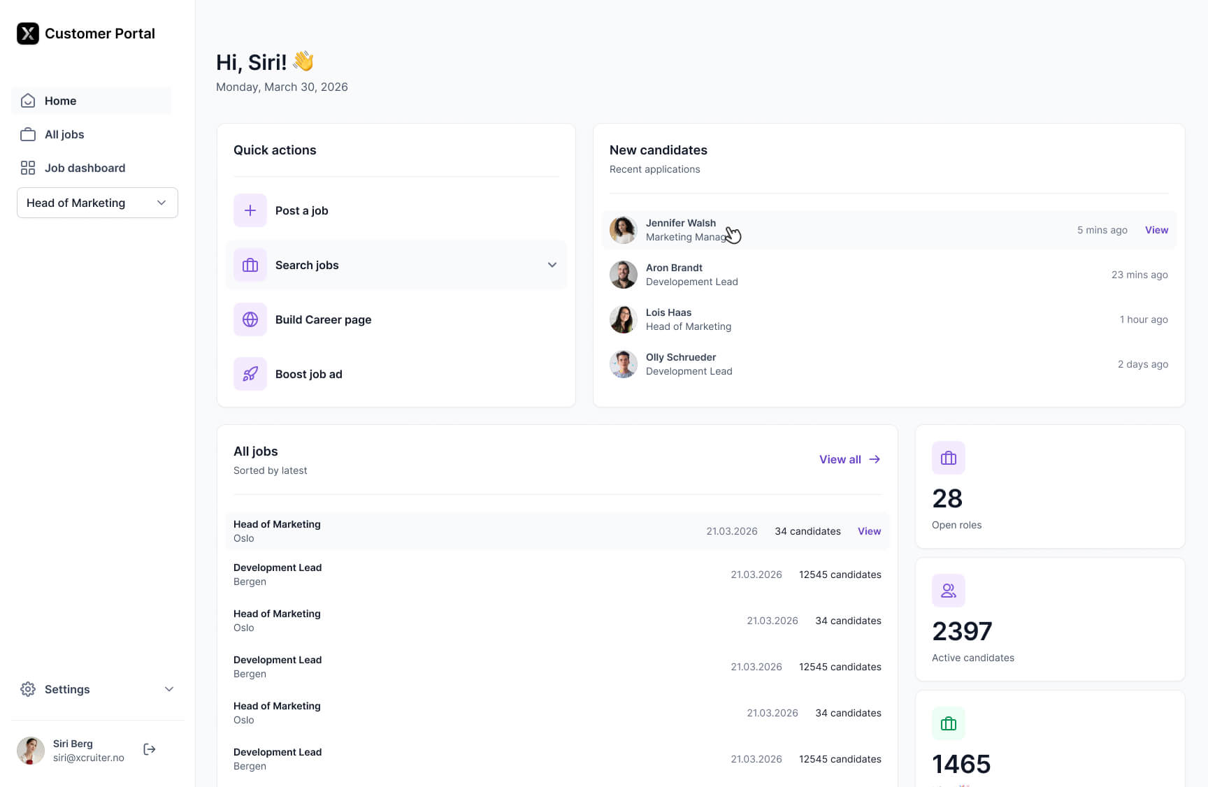 Recruitment dashboard showing candidate pipeline, activity, and hiring data.